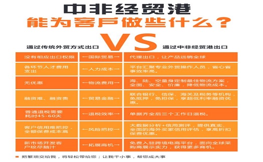 中非經(jīng)貿(mào)港能為客戶做什么？