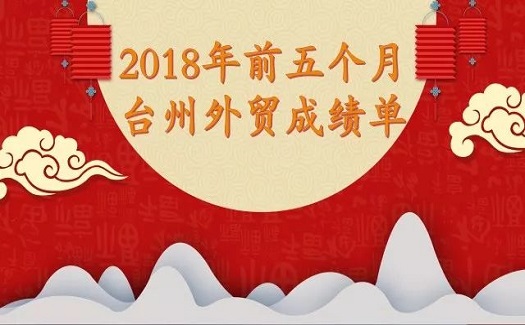 全省第一！前五個(gè)月臺(tái)州外貿(mào)運(yùn)行分析，中非經(jīng)貿(mào)港服務(wù)平臺(tái)出口增勢(shì)迅猛